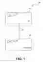 Fig. 02 - Method and system for certificate revocation list pre-compression encoding