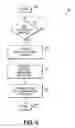 Fig. 09 - Method and system for certificate revocation list pre-compression encoding