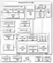 Fig. 01 - Advanced stream format (ASF) data stream header object protection