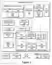 Fig. 02 - Advanced stream format (ASF) data stream header object protection