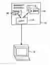 Fig. 01 - MEMORY BASED AUTHENTICATION SYSTEM