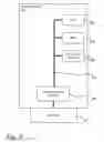 Fig. 03 - METHOD AND SYSTEM FOR SECURING COMMUNICATION BETWEEN A HOST COMPUTER AND A SECURE PORTABLE DEVICE