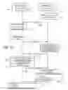 Fig. 11 - METHOD AND SYSTEM FOR SECURING COMMUNICATION BETWEEN A HOST COMPUTER AND A SECURE PORTABLE DEVICE