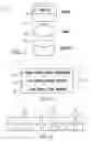 Fig. 02 - System and Method for Secure Data Storage