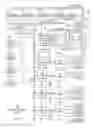 Fig. 02 - Isolation of input/output adapter error domains