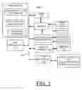 Fig. 02 - implementing deterministic based broken scan chain diagnostics