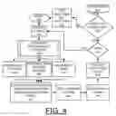 Fig. 05 - implementing deterministic based broken scan chain diagnostics
