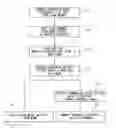 Fig. 01 - Bit error prevention method and information processing apparatus