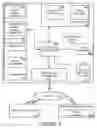 Fig. 03 - METHOD AND SYSTEM FOR GENERATING A MEDIA PRESENTATION