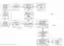 Fig. 01 - METHOD AND SYSTEM FOR ADDING INTELLIGENT-GRAPHIC DISPLAY ELEMENTS TO A NON-INTELLIGENT-GRAPHIC DISPLAY