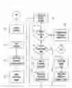 Fig. 01 - System and method for automatic stylesheet inference