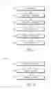 Fig. 03 - Compressing, and extracting a value from, a page descriptor format file
