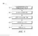 Fig. 04 - Compressing, and extracting a value from, a page descriptor format file