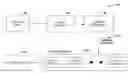 Fig. 01 - Streamable interactive rendering-independent page layout