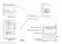 Fig. 02 - DERIVATIVE BLOG-EDITING ENVIRONMENT