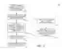 Fig. 04 - DERIVATIVE BLOG-EDITING ENVIRONMENT