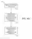 Fig. 06 - DERIVATIVE BLOG-EDITING ENVIRONMENT