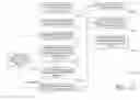 Fig. 19 - DERIVATIVE BLOG-EDITING ENVIRONMENT