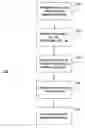 Fig. 01 - Least-effort variable length text replacement