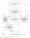Fig. 05 - METHOD AND APPARATUS FOR IDENTIFYING REVIEWED PORTIONS OF DOCUMENTS
