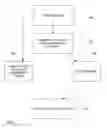 Fig. 06 - METHOD AND APPARATUS FOR IDENTIFYING REVIEWED PORTIONS OF DOCUMENTS