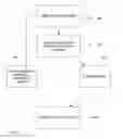 Fig. 07 - METHOD AND APPARATUS FOR IDENTIFYING REVIEWED PORTIONS OF DOCUMENTS