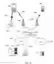 Fig. 15 - METHOD AND APPARATUS FOR IDENTIFYING REVIEWED PORTIONS OF DOCUMENTS
