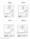Fig. 06 - USER INTERFACE METHOD FOR A MULTIMEDIA PLAYING DEVICE HAVING A TOUCH SCREEN