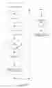 Fig. 02 - Web site audio/video presentation system