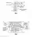 Fig. 02 - Distributed video content management and sharing system