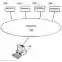 Fig. 01 - Smart browsing providers
