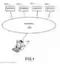 Fig. 02 - Smart browsing providers