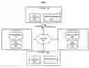 Fig. 01 - Templates for themed instant messages
