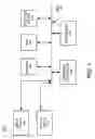 Fig. 02 - Execution of application based on task selection