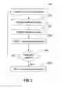 Fig. 05 - Automatically adapting a user interface