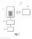 Fig. 02 - User interface to support a user selecting content