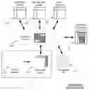 Fig. 01 - Severity Assessment For Performance Metrics Using Quantitative Model