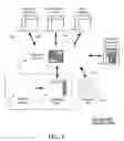 Fig. 02 - Severity Assessment For Performance Metrics Using Quantitative Model