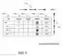 Fig. 06 - Severity Assessment For Performance Metrics Using Quantitative Model