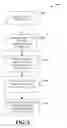 Fig. 07 - Services for industrial control systems