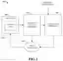 Fig. 02 - Dynamically detecting exceptions based on data changes