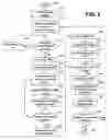 Fig. 03 - METHOD AND SYSTEM FOR COLLECTING USER UPDATE REQUESTS REGARDING GEOGRAPHIC DATA TO SUPPORT AUTOMATED ANALYSIS, PROCESSING AND GEOGRAPHIC DATA UPDATES