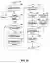 Fig. 23 - METHOD AND SYSTEM FOR COLLECTING USER UPDATE REQUESTS REGARDING GEOGRAPHIC DATA TO SUPPORT AUTOMATED ANALYSIS, PROCESSING AND GEOGRAPHIC DATA UPDATES