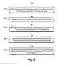 Fig. 10 - Show OOB and speed negotiation data graphically in a network diagnostic component