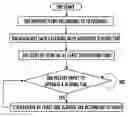 Fig. 01 - User interface component
