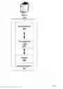 Fig. 03 - System and method for extending legacy applications with undo/redo functionality
