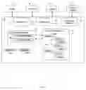 Fig. 02 - Plug-in architecture for window management and desktop compositing effects