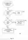Fig. 10 - Display container cell modification in a cell based EUI