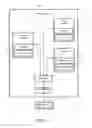 Fig. 02 - Adaptable transparency