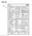 Fig. 08 - TERMINAL AND MENU DISPLAY METHOD